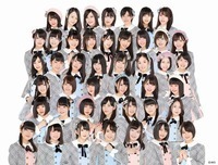 テレ朝×六本木ヒルズ「サマステ」日替わりフリーライブ第3弾アーティスト発表 - AKB48 Team 8　(c)AKS