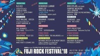 「FUJI ROCK FESTIVAL」、ジェイムス・ベイ出演キャンセルでジョニー・マーの出演が決定！